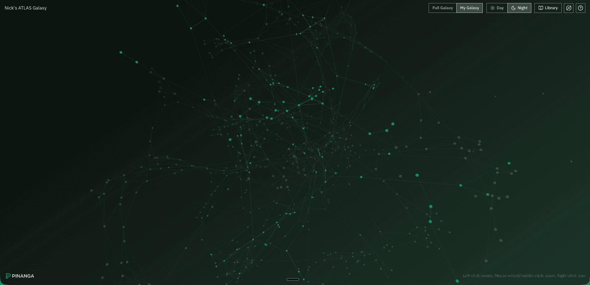 Atlas Galaxy — your entire operational knowledge, visualized as an interactive constellation